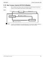 Preview for 151 page of Daikin VRV EMERION RXYQ-AATJA Service Manual