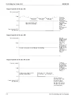 Preview for 220 page of Daikin VRV EMERION RXYQ-AATJA Service Manual