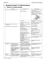 Preview for 233 page of Daikin VRV EMERION RXYQ-AATJA Service Manual