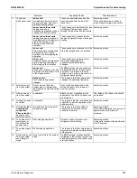 Preview for 235 page of Daikin VRV EMERION RXYQ-AATJA Service Manual