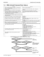 Preview for 237 page of Daikin VRV EMERION RXYQ-AATJA Service Manual