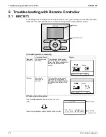 Preview for 238 page of Daikin VRV EMERION RXYQ-AATJA Service Manual