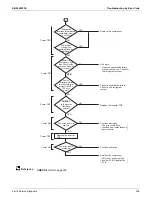 Preview for 313 page of Daikin VRV EMERION RXYQ-AATJA Service Manual