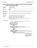 Preview for 363 page of Daikin VRV EMERION RXYQ-AATJA Service Manual