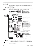 Preview for 378 page of Daikin VRV EMERION RXYQ-AATJA Service Manual