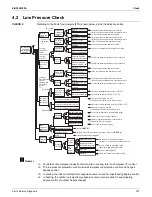 Preview for 379 page of Daikin VRV EMERION RXYQ-AATJA Service Manual