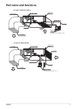 Preview for 3 page of Daikin VRV FXDQ15P2VE Operation Manual