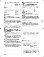 Preview for 19 page of Daikin VRV III-Q RQYQ140PY1 Operation Manual