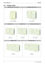 Preview for 15 page of Daikin VRV III REYQ8PY1B Service Manual