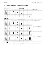 Preview for 16 page of Daikin VRV III REYQ8PY1B Service Manual