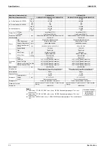 Preview for 31 page of Daikin VRV III REYQ8PY1B Service Manual