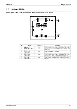 Preview for 78 page of Daikin VRV III REYQ8PY1B Service Manual