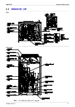 Preview for 82 page of Daikin VRV III REYQ8PY1B Service Manual