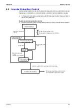 Preview for 146 page of Daikin VRV III REYQ8PY1B Service Manual