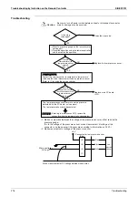 Preview for 287 page of Daikin VRV III REYQ8PY1B Service Manual