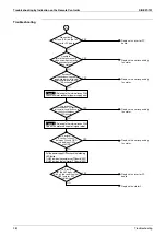 Preview for 293 page of Daikin VRV III REYQ8PY1B Service Manual