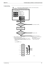 Preview for 302 page of Daikin VRV III REYQ8PY1B Service Manual