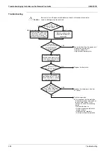 Preview for 319 page of Daikin VRV III REYQ8PY1B Service Manual