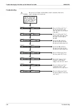 Preview for 349 page of Daikin VRV III REYQ8PY1B Service Manual