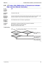 Preview for 354 page of Daikin VRV III REYQ8PY1B Service Manual