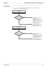 Preview for 358 page of Daikin VRV III REYQ8PY1B Service Manual