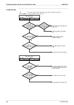 Preview for 359 page of Daikin VRV III REYQ8PY1B Service Manual