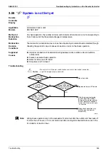 Preview for 366 page of Daikin VRV III REYQ8PY1B Service Manual