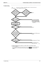 Preview for 368 page of Daikin VRV III REYQ8PY1B Service Manual