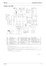 Preview for 422 page of Daikin VRV III REYQ8PY1B Service Manual