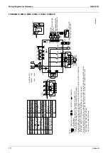 Preview for 423 page of Daikin VRV III REYQ8PY1B Service Manual