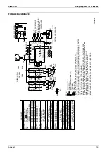 Preview for 424 page of Daikin VRV III REYQ8PY1B Service Manual