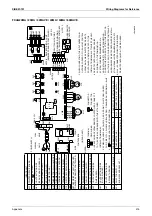 Preview for 426 page of Daikin VRV III REYQ8PY1B Service Manual