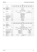 Preview for 436 page of Daikin VRV III REYQ8PY1B Service Manual