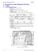 Preview for 455 page of Daikin VRV III REYQ8PY1B Service Manual