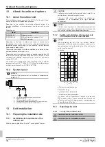 Preview for 16 page of Daikin VRV IV Q+ Series Installation And Operation Manual