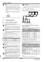 Preview for 18 page of Daikin VRV IV Q+ Series Installation And Operation Manual