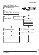 Preview for 27 page of Daikin VRV IV Q+ Series Installation And Operation Manual