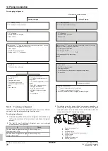 Preview for 28 page of Daikin VRV IV Q+ Series Installation And Operation Manual