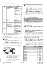 Preview for 30 page of Daikin VRV IV Q+ Series Installation And Operation Manual