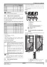 Preview for 31 page of Daikin VRV IV Q+ Series Installation And Operation Manual