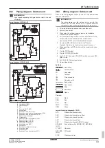 Preview for 43 page of Daikin VRV IV Q+ Series Installation And Operation Manual