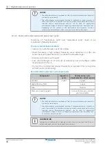 Предварительный просмотр 38 страницы Daikin VRV IV RKXYQ5T8Y1B Series Installer And User Reference Manual