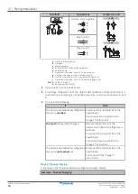 Предварительный просмотр 92 страницы Daikin VRV IV RKXYQ5T8Y1B Series Installer And User Reference Manual