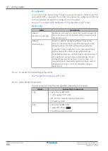 Предварительный просмотр 108 страницы Daikin VRV IV RKXYQ5T8Y1B Series Installer And User Reference Manual