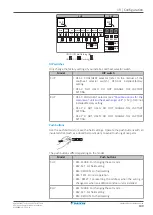 Предварительный просмотр 109 страницы Daikin VRV IV RKXYQ5T8Y1B Series Installer And User Reference Manual