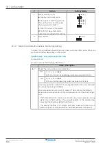 Предварительный просмотр 114 страницы Daikin VRV IV RKXYQ5T8Y1B Series Installer And User Reference Manual