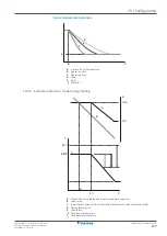 Предварительный просмотр 127 страницы Daikin VRV IV RKXYQ5T8Y1B Series Installer And User Reference Manual