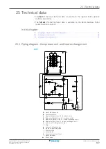 Предварительный просмотр 147 страницы Daikin VRV IV RKXYQ5T8Y1B Series Installer And User Reference Manual