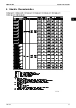 Preview for 53 page of Daikin VRV IV-S Series Engineering Data