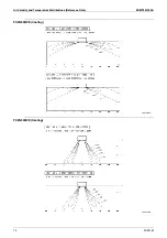 Предварительный просмотр 76 страницы Daikin VRV IV-S Series Engineering Data